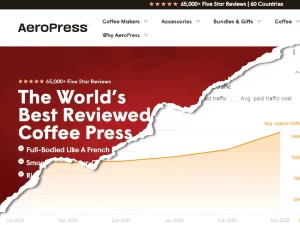 AeroPress eCommerce SEO Case Study
