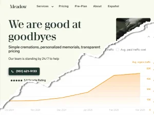 Meadow Memorials Local SEO Case Study