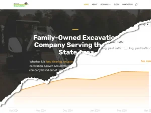 Groves Ground Wurx Case Study