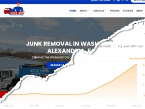 Nova Junk Case Study